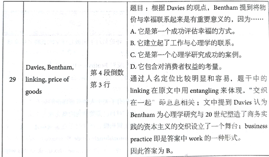 ?????￥é?????13Test4é?????é??èˉ?passage 3???é￠?+è§￡???