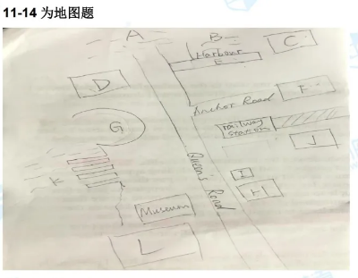 2021年4月24日雅思考試機經真題答案回憶(1) 