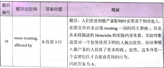 ?????￥é?????13Test2é?????é??èˉ?passage 2???é￠?+è§￡???