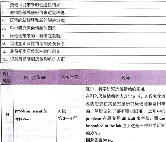 ?????￥é?????13Test1é?????é??èˉ?passage 2???é￠?+è§￡???