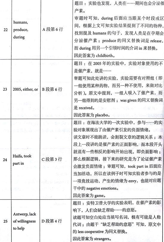 ?????￥é?????13Test2é?????é??èˉ?passage 2???é￠?+è§￡???