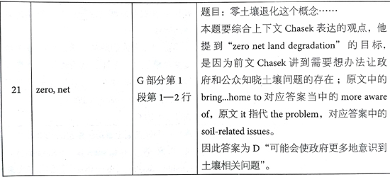 ?????￥é?????13Test4é?????é??èˉ?passage 2???é￠?+è§￡???