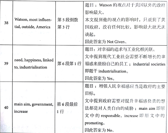 ?????￥é?????13Test4é?????é??èˉ?passage 3???é￠?+è§￡???