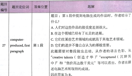 ?????￥é?????13Test1é?????é??èˉ?passage3???é￠?+è§￡???