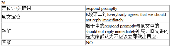 劍橋雅思9Test1閱讀Passage2答案解析(3)