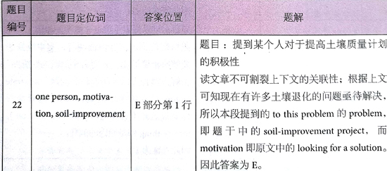 ?????￥é?????13Test4é?????é??èˉ?passage 2???é￠?+è§￡???