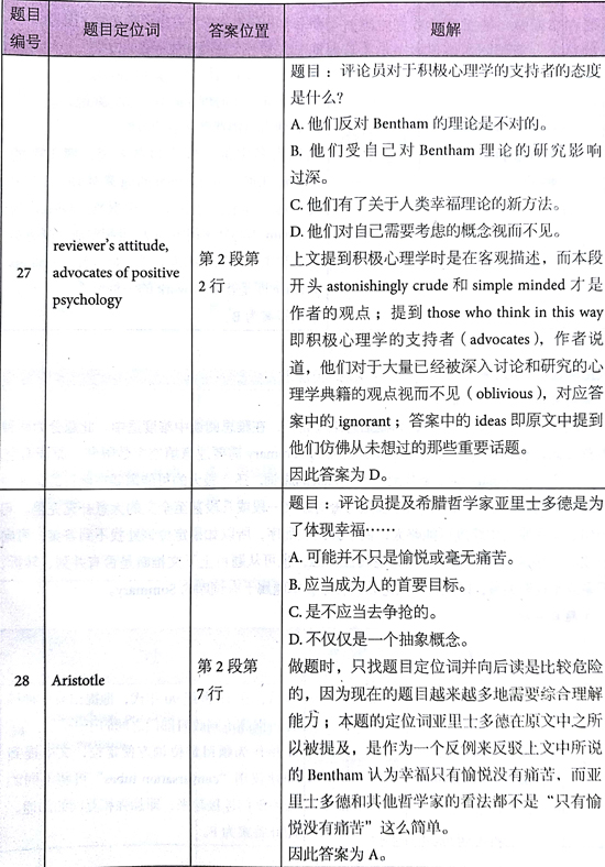 ?????￥é?????13Test4é?????é??èˉ?passage 3???é￠?+è§￡???