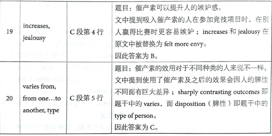 ?????￥é?????13Test2é?????é??èˉ?passage 2???é￠?+è§￡???