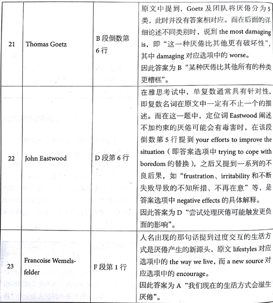 ?????￥é?????13Test1é?????é??èˉ?passage 2???é￠?+è§￡???
