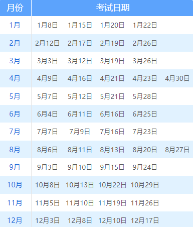 2022年5月呼和浩特雅思考試時間 報名截止時間