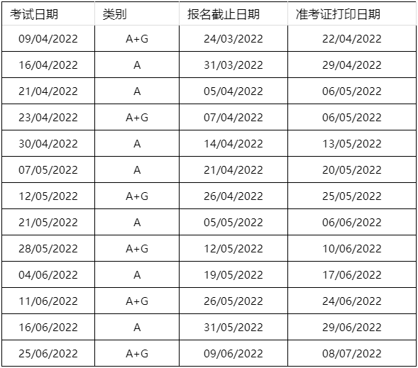 2022雅思報名時間和考試時間