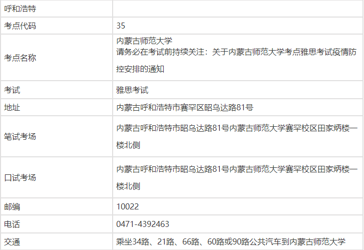 2022年5月內蒙古雅思考試時間 報名費用