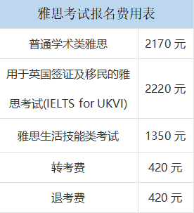 2022年5月內蒙古雅思考試時間 報名費用