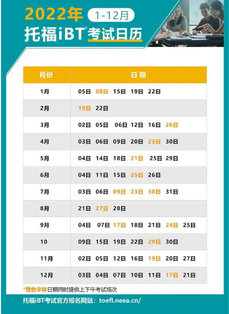 雅思托福考試時間費用有哪些區別