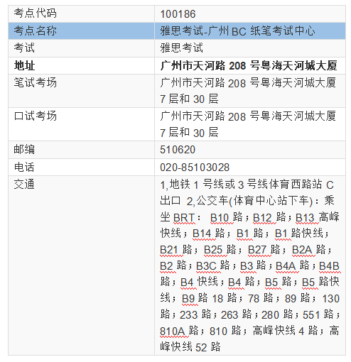 2022年?雅思考試-廣州BC紙筆考試中心雅思考試時間以及防疫通知