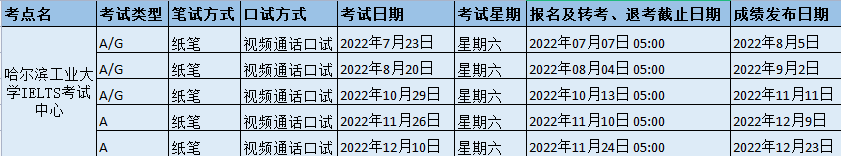 2022年哈爾濱工業大學IELTS考試中心雅思考試時間及防疫要求