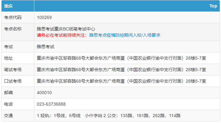 重慶有哪些雅思考點 考試時間是什么時候