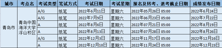 2022年青島中國海洋大學浮山校區雅思考試時間