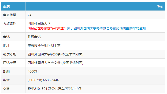 重慶有哪些雅思考點 考試時間是什么時候