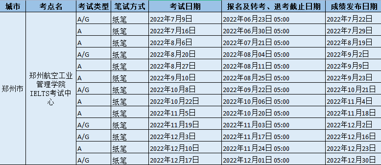 2022年鄭州航空工業管理學院IELTS考試中心雅思考試時間