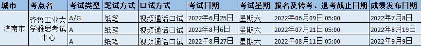 2022年下半年齊魯工業大學雅思考試中心雅思考試時間地點及防疫要求