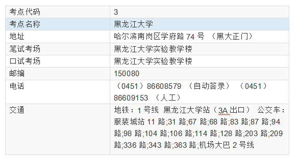 2022年黑龍江大學雅思考試時間、報名截止時間、地點及防疫要求