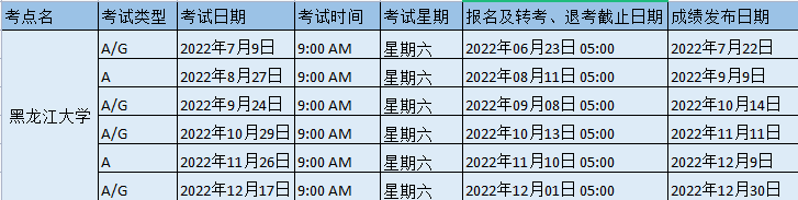 2022年黑龍江大學雅思考試時間、報名截止時間、地點及防疫要求