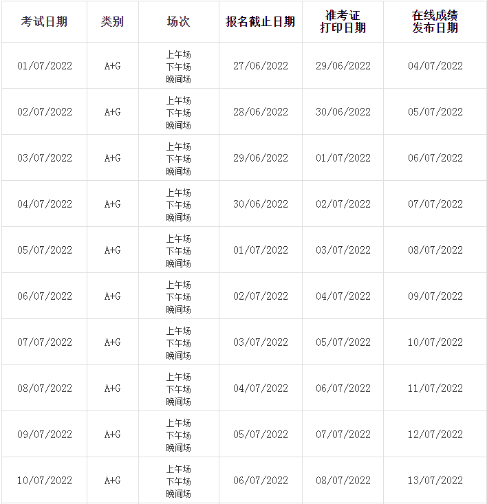 北京雅思機考考試時間是什么時候