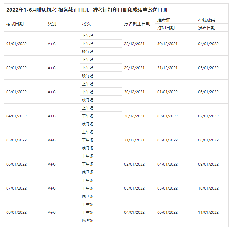 廣州雅思機考時間是哪一天