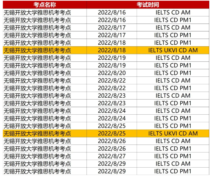 【重磅官宣】雅思又添兩個新考點，皆可開始報名