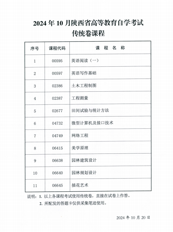 2024年10月陜西省高等教育自學考試專用答題卡課程、傳統卷課程信息