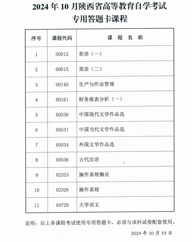 2024年10月陜西省高等教育自學考試專用答題卡課程、傳統卷課程信息