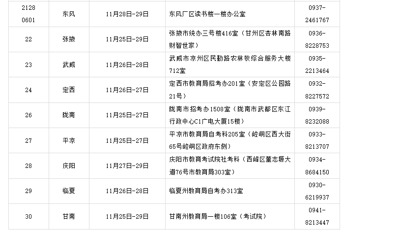 2024年下半年甘肅省高等教育自學考試面向社會開考專業畢業初審公告