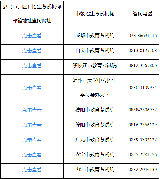 四川省教育考試院關于受理2024年下半年高等教育自學考試畢業申請的通告