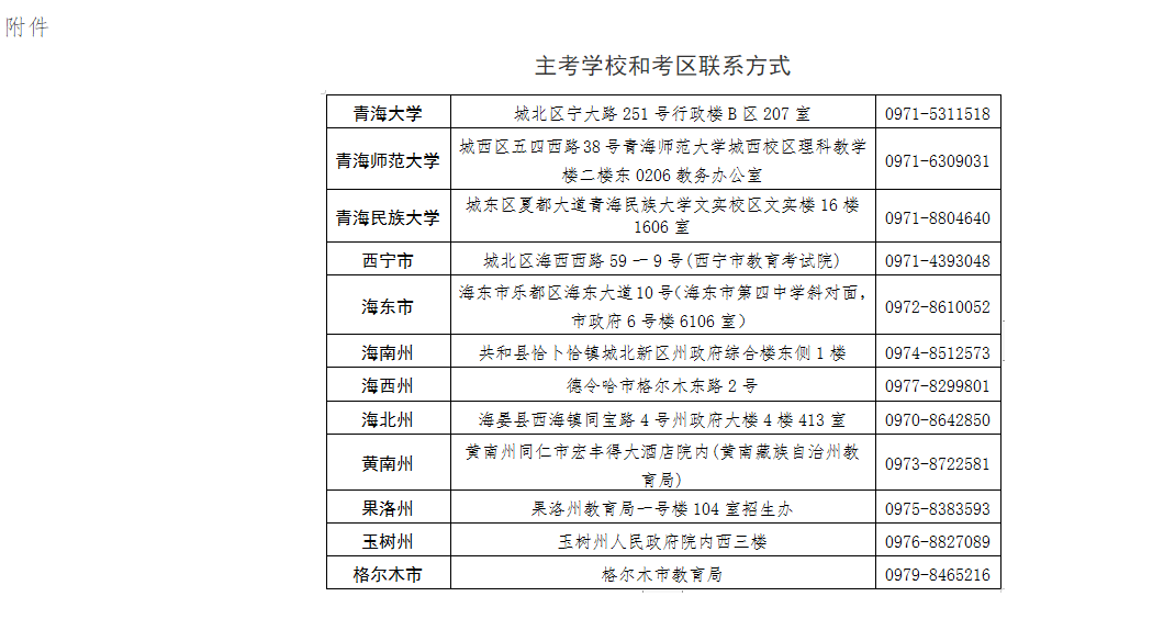 青海省2024年下半年高等教育自學考試成績發布及畢業申請的通告