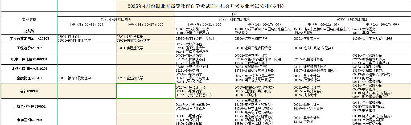 2025年4月湖北省自考考試安排