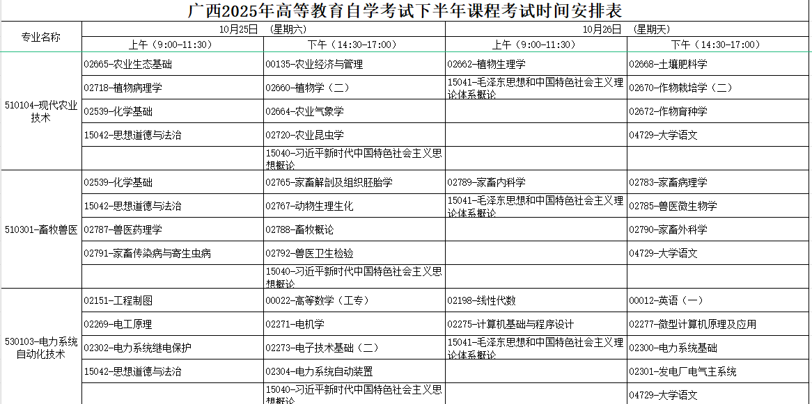 2025年10月廣西自考考試安排