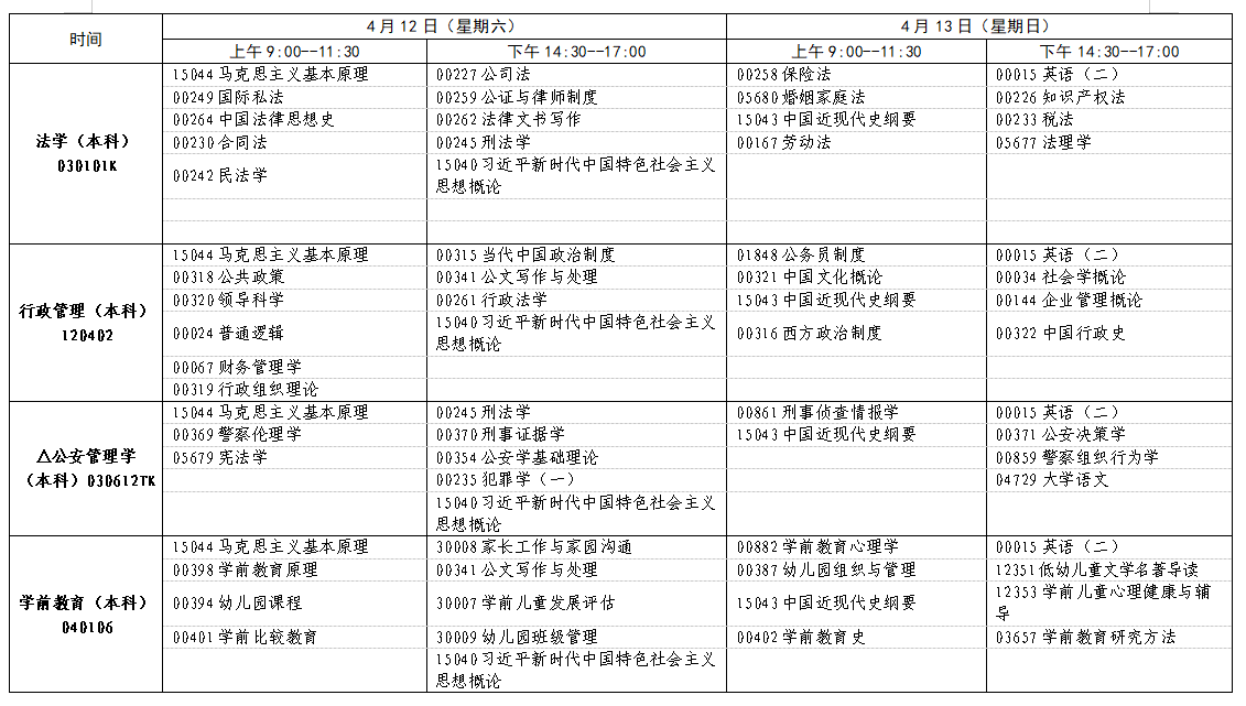 2025年4月江西省自考考試安排