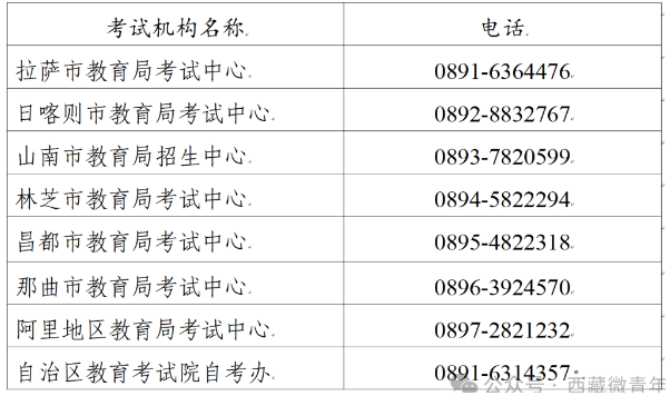 西藏2024年10月自學考試業務受理公告