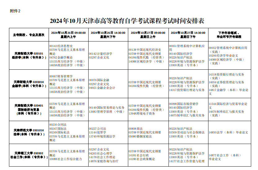 2024年10月天津市自考考試安排