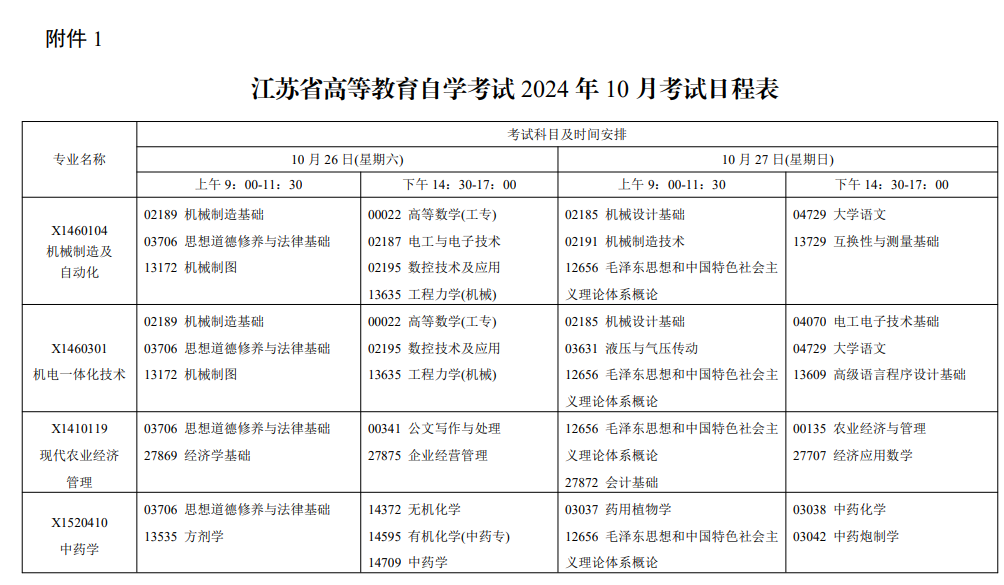 2024年10月江蘇省自學考試考試安排