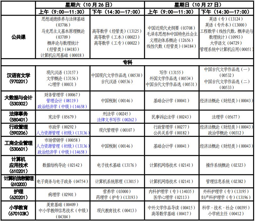 2024年10月青海自考考試安排