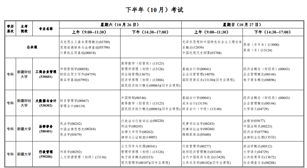 2024年10月新疆自考考試安排