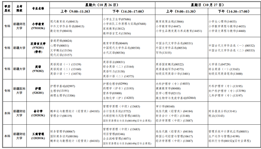 2024年10月新疆自考考試安排