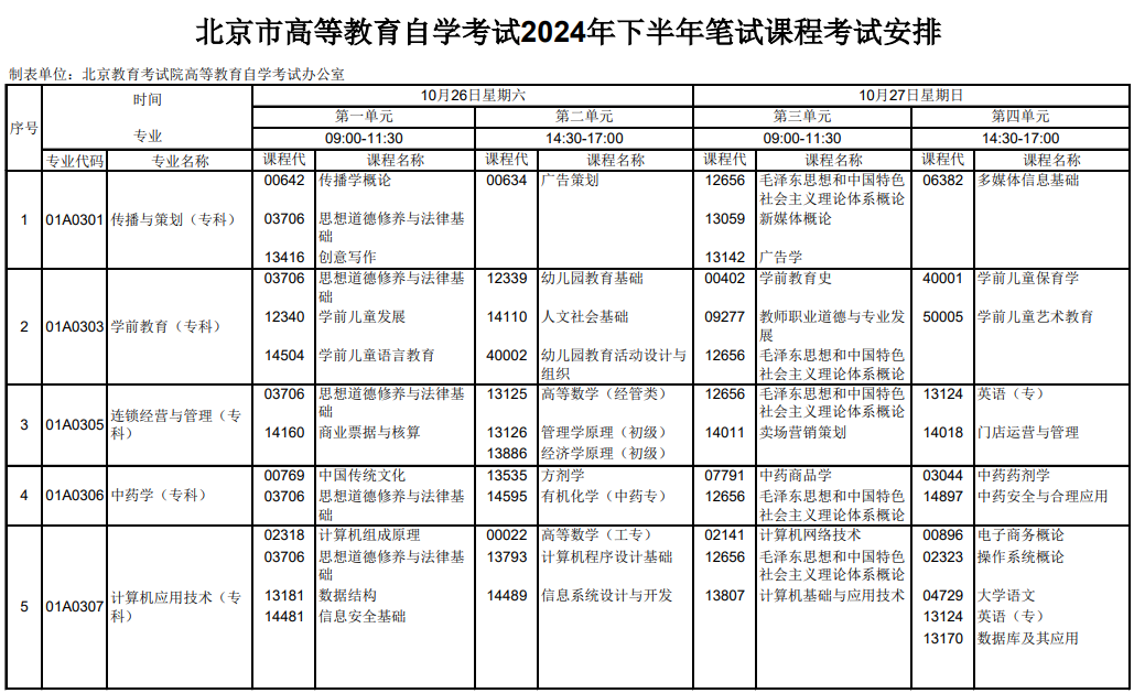 2024年10月北京自學考試考試安排 2024年10月北京自學考試考試安排