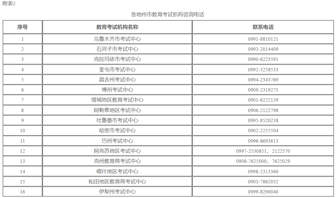 新疆教育考試院：自治區2024年下半年全國高等教育自學考試報名報考公告