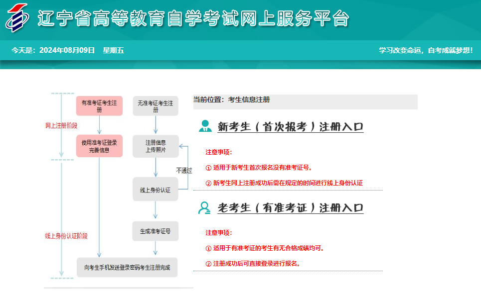 2025年4月遼寧省自考報名官網
