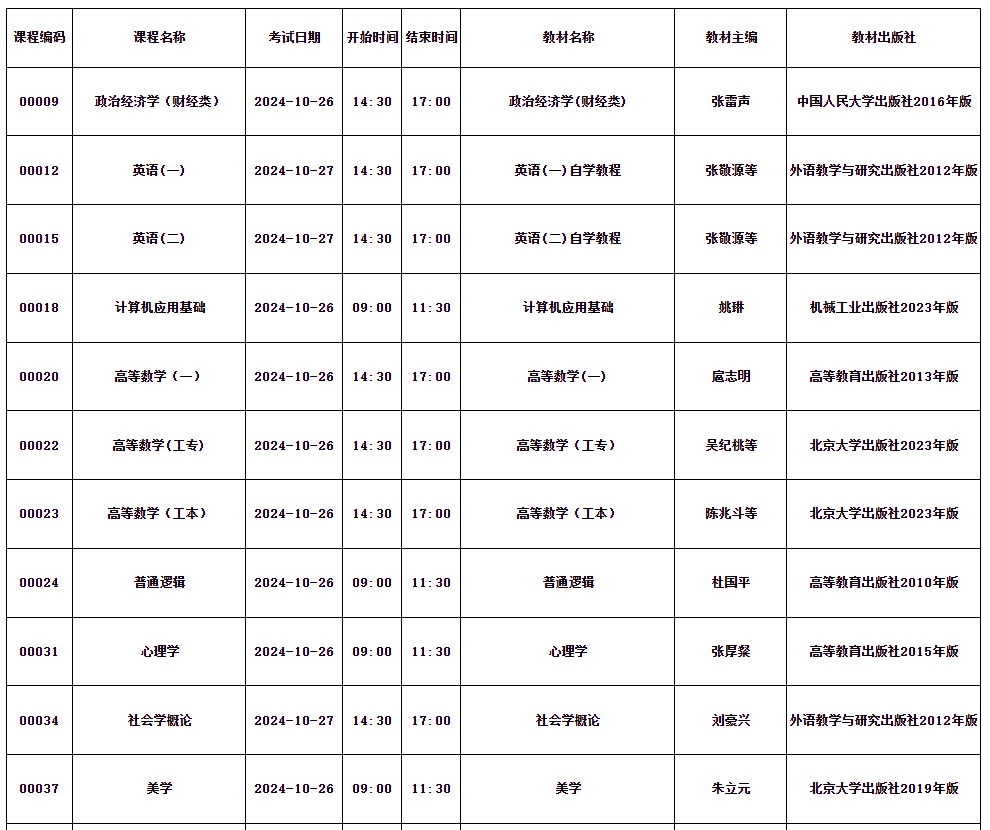 四川省高等教育自學考試2024年10月（242次）考試課表、課程簡表