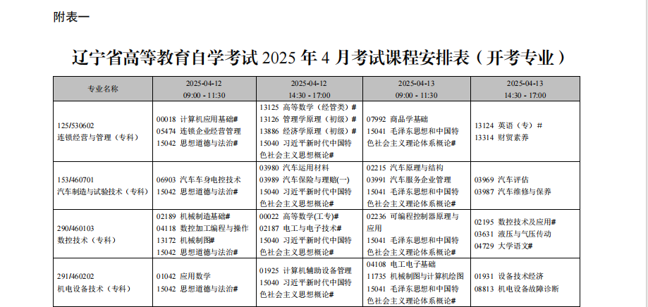 2025年4月遼寧省自考考試安排（開考專業）