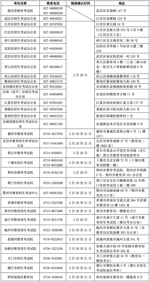 湖北省2025年4月高等教育自學考試網上報名須知